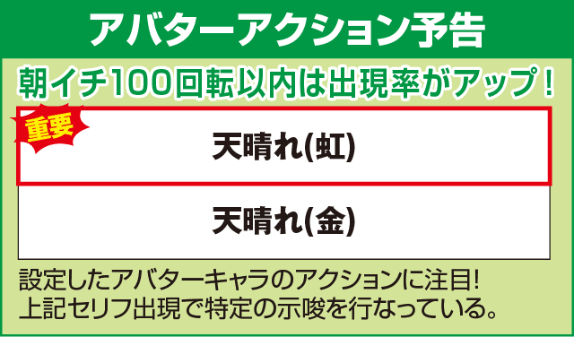 P戦国乙女5 1/219～1/184ver.の確定演出