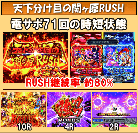 P戦国乙女6 暁の関ヶ原のゲームフロー