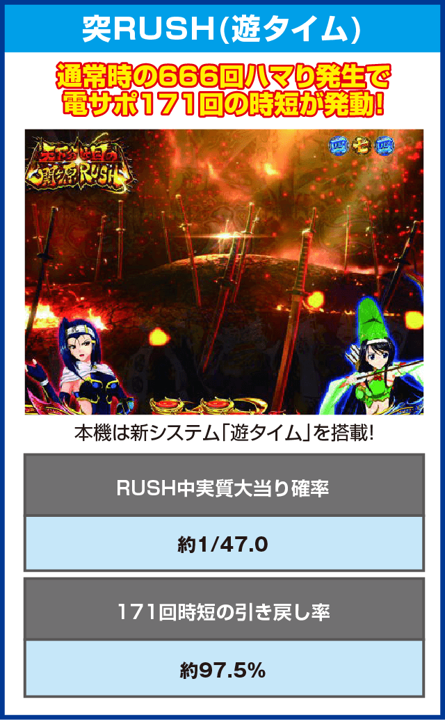 P戦国乙女6 暁の関ヶ原のピックアップ