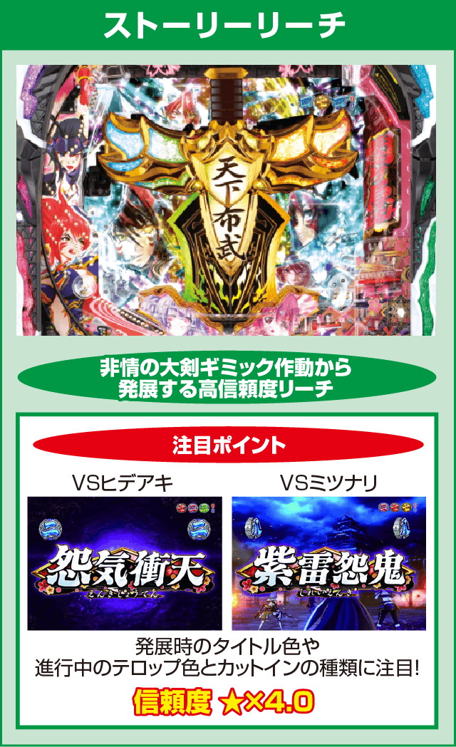 P戦国乙女6 暁の関ヶ原のピックアップ