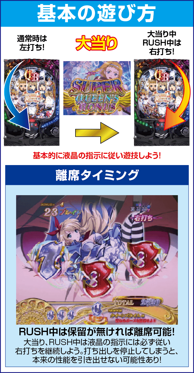 Pクイーンズブレイド3 レイナVer.のスペック