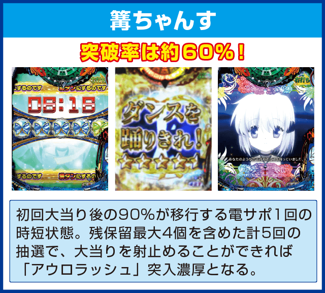 P Rewrite FAのピックアップ