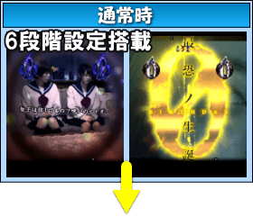 Pリング バースデイ呪いの始まり設定付のゲームフロー