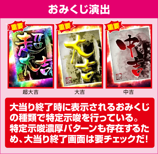 Pリング バースデイ呪いの始まり設定付の確定演出