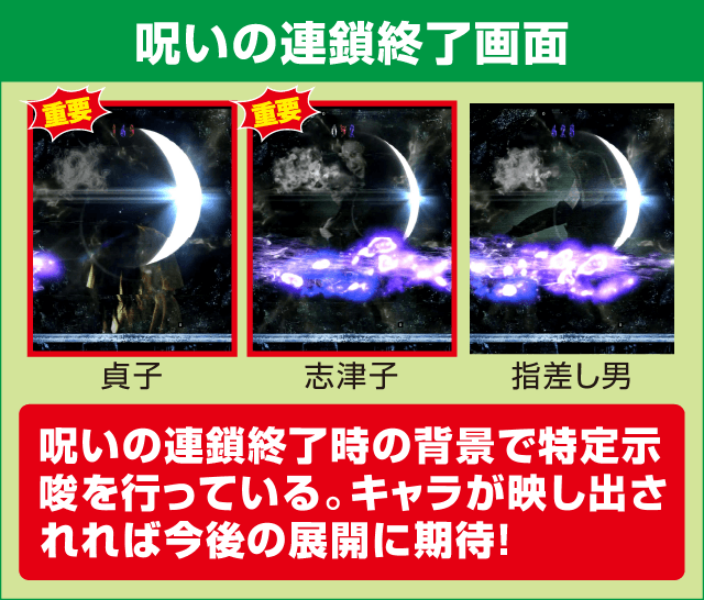 Pリング バースデイ呪いの始まり設定付の確定演出