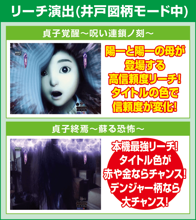 Pリング 呪いの7日間2のピックアップ