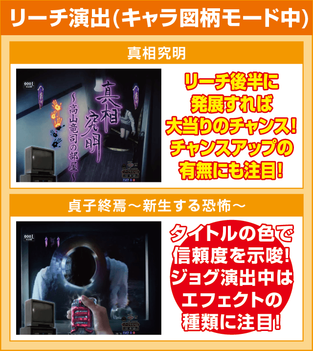 Pリング 呪いの7日間2のピックアップ