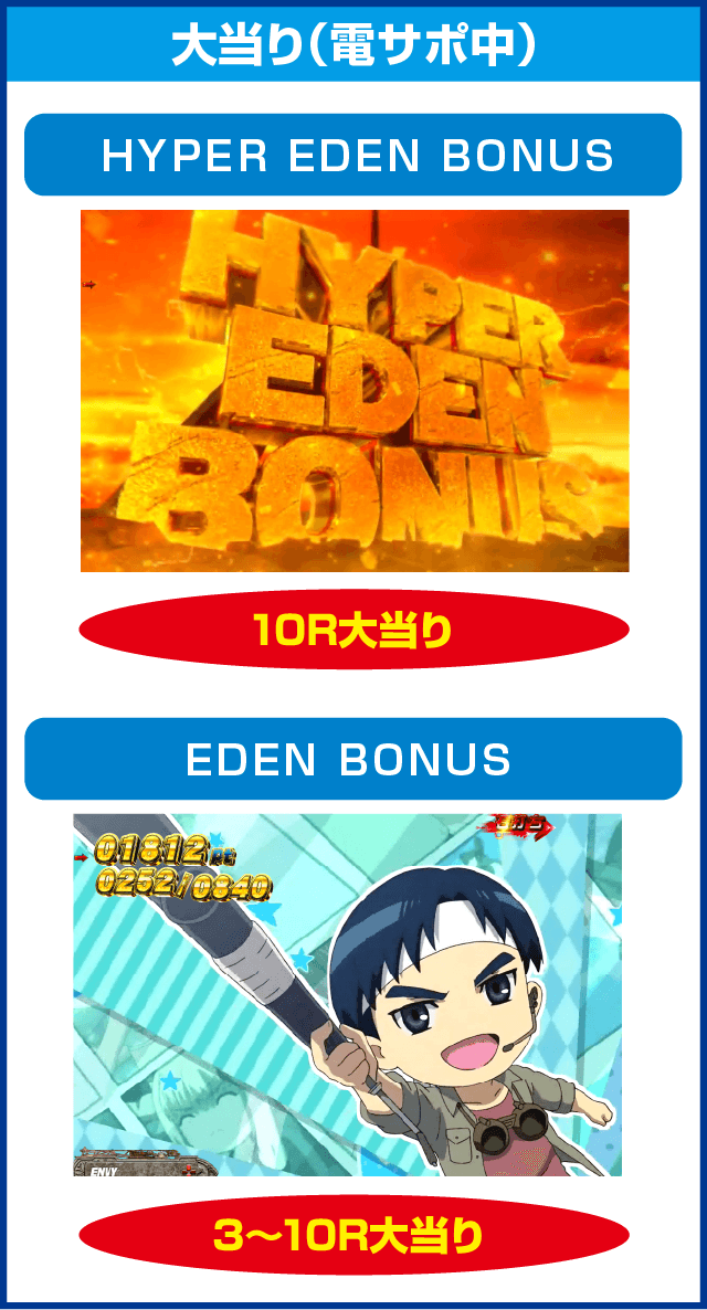 P ROAD TO EDENのピックアップ