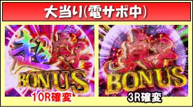 P貞子3D2～呪われた12時間～のゲームフロー