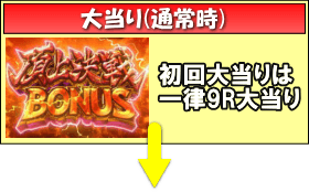 P貞子ｖｓ伽椰子　頂上決戦のゲームフロー