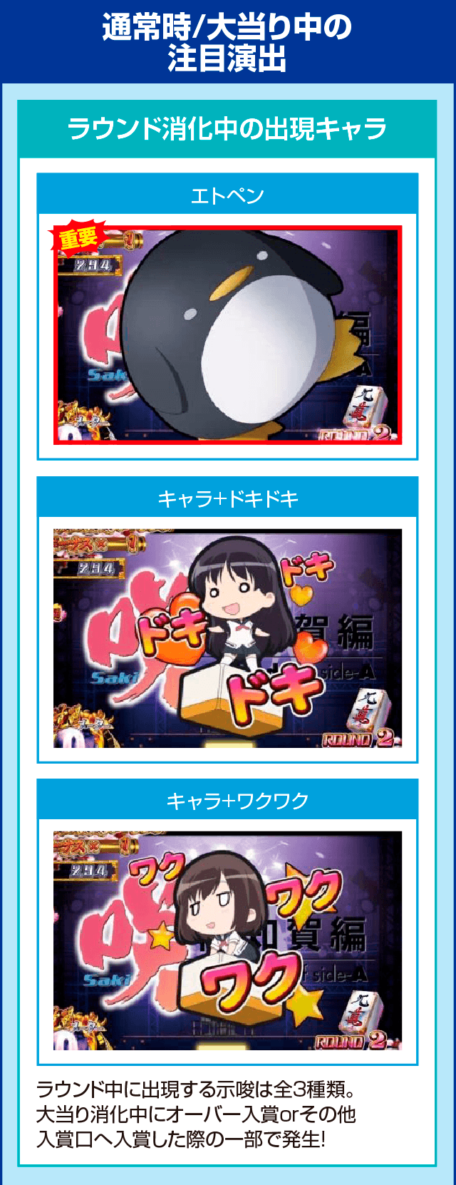 P咲-Saki-阿知賀編 episode of side-Aの確定演出