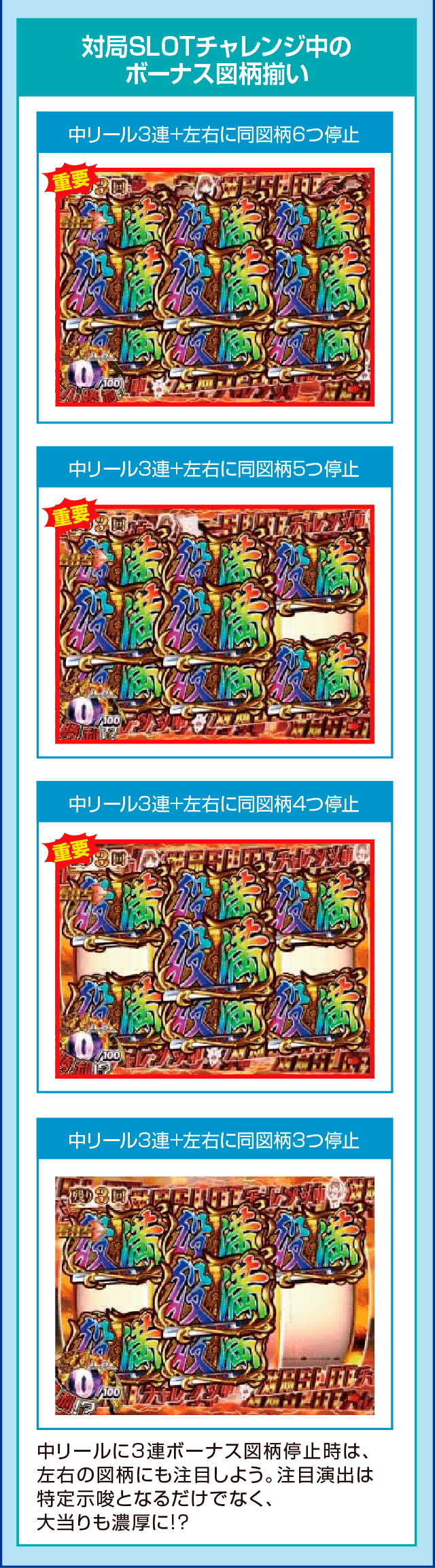 P咲-Saki-阿知賀編 役満GOLDバージョンの確定演出