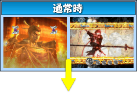 P戦国BASARAのゲームフロー