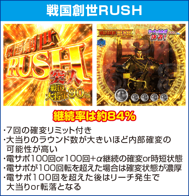 P戦国BASARAのピックアップ