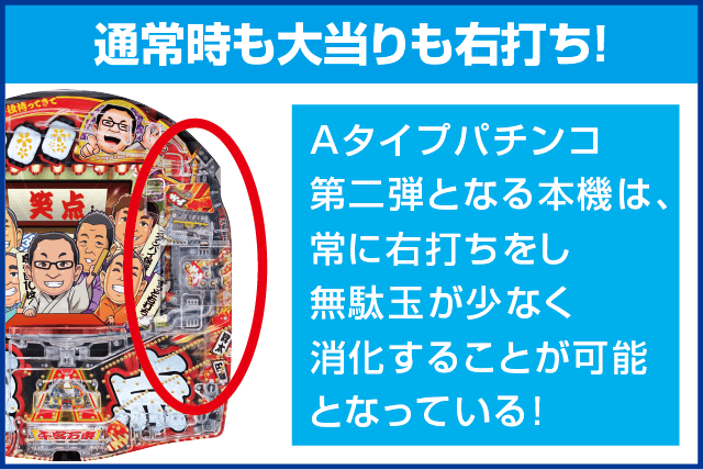 P笑点のピックアップ