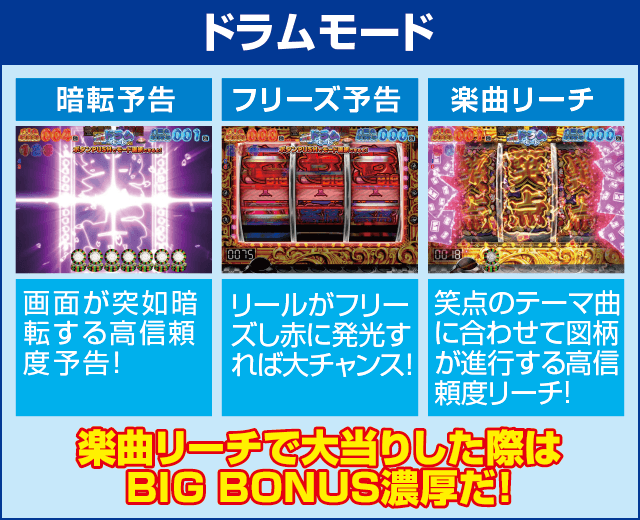 P笑点のピックアップ