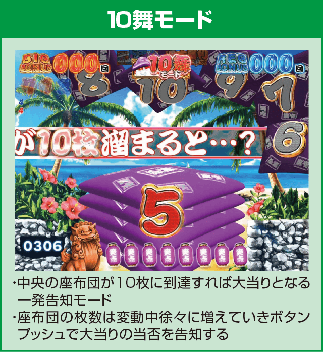 P笑点のピックアップ