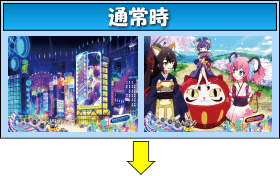 P SHOW BY ROCK‼のゲームフロー