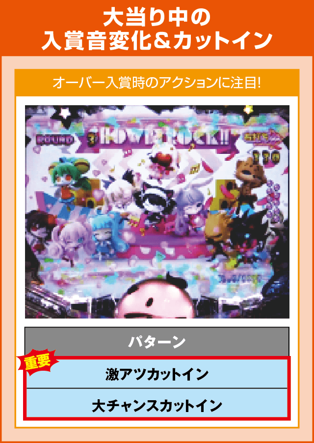 P SHOW BY ROCK‼の確定演出