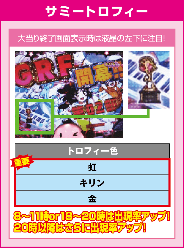 P SHOW BY ROCK‼の確定演出