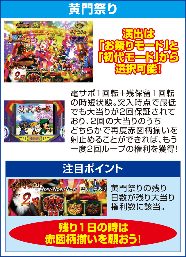 P真・黄門ちゃまのピックアップ