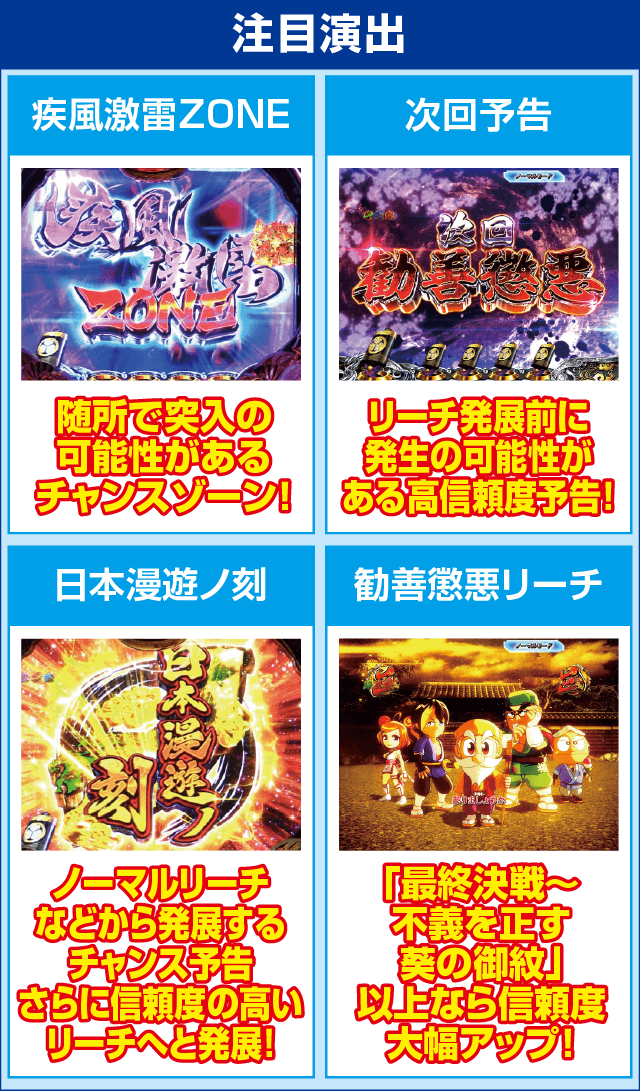 P真・黄門ちゃまのピックアップ