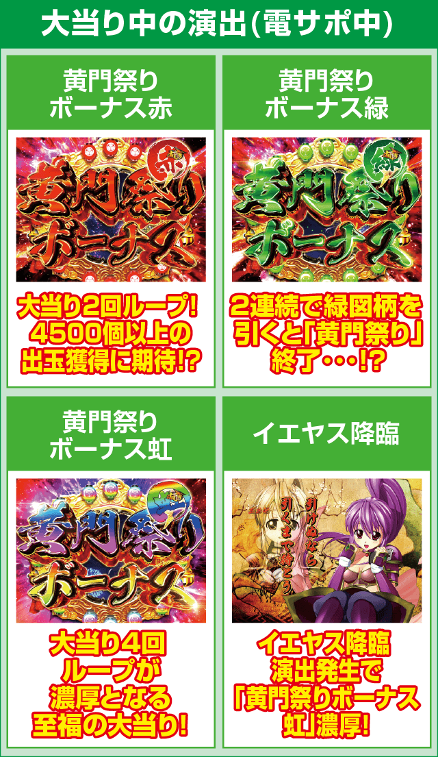 P真・黄門ちゃまのピックアップ