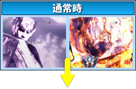 ぱちんこ 新鬼武者 狂鬼乱舞のゲームフロー