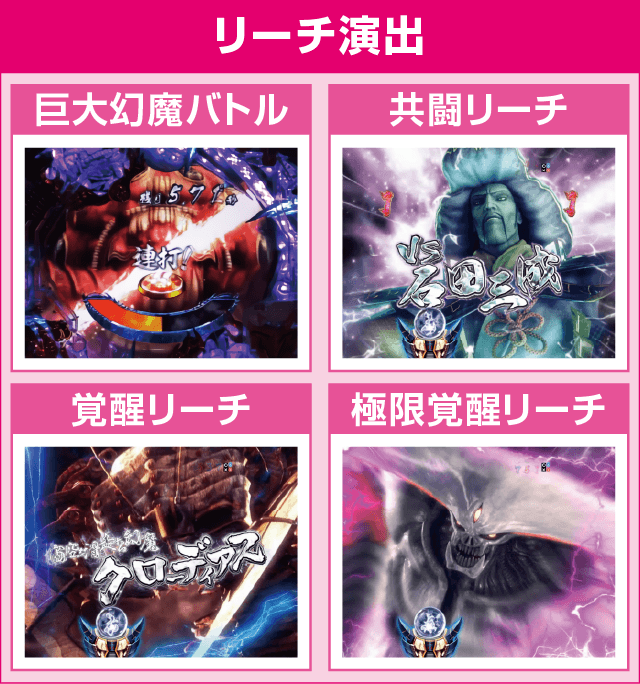 ぱちんこ 新鬼武者 狂鬼乱舞のピックアップ