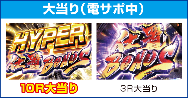 ぱちんこ 新・必殺仕置人のピックアップ