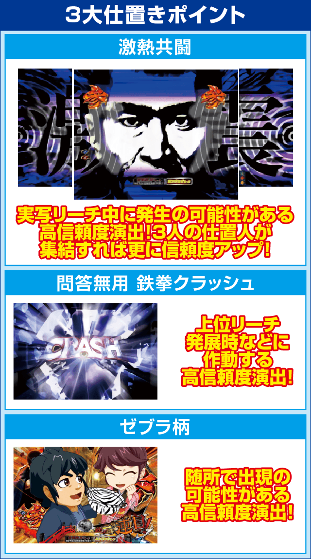 ぱちんこ 新・必殺仕置人のピックアップ