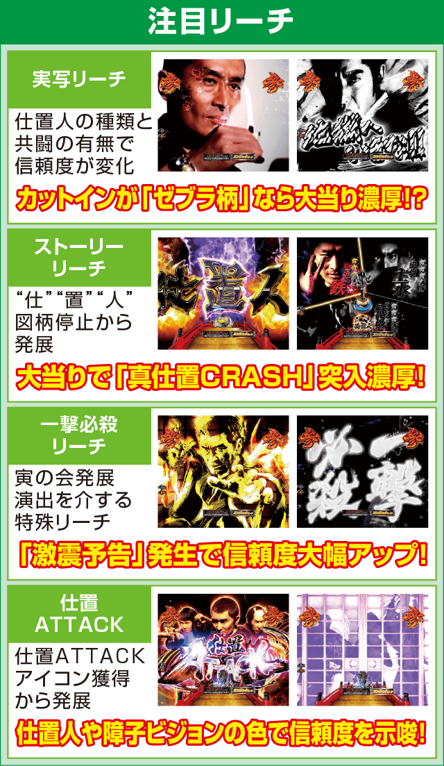 ぱちんこ 新・必殺仕置人のピックアップ