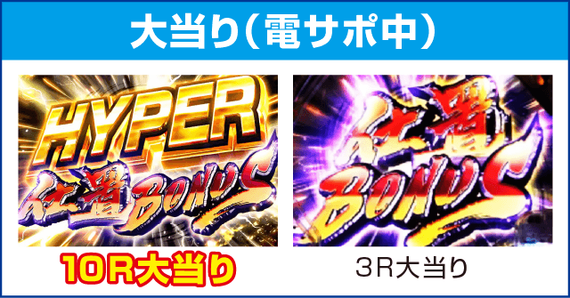 ぱちんこ 新・必殺仕置人TURBOのピックアップ