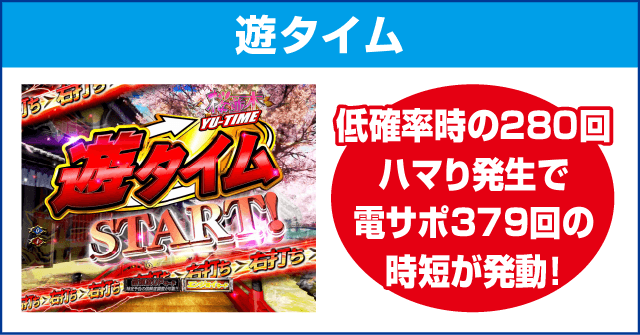 ぱちんこ 新・必殺仕置人TURBOのピックアップ