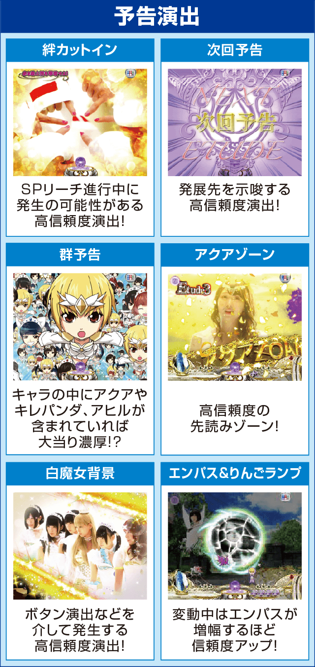 P白魔女学園 オワリトハジマリ～赤き騎士団Ver.～のピックアップ