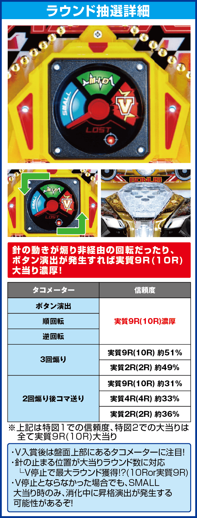 羽根モノ スカイレーサーのピックアップ