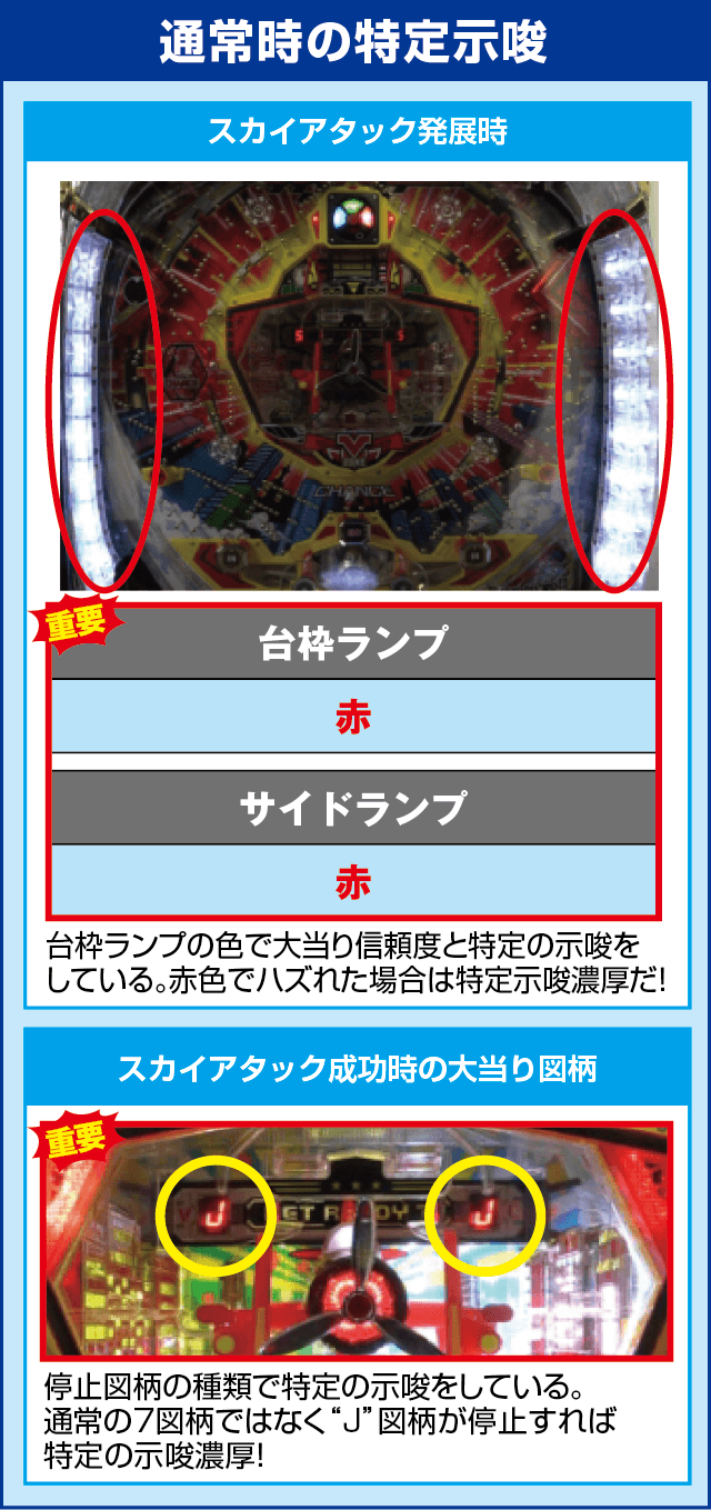 羽根モノ スカイレーサーの確定演出