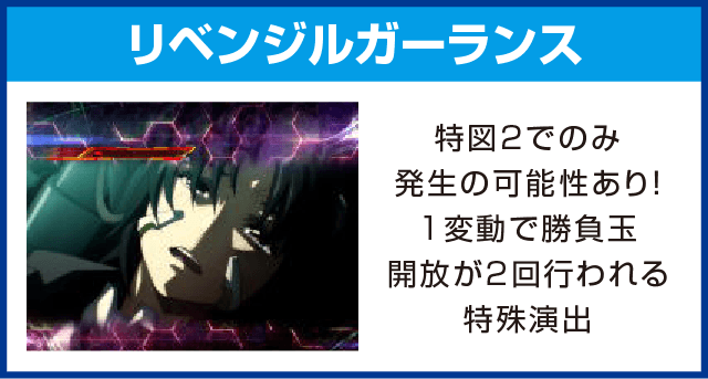 Pフィーバー蒼穹のファフナー2のピックアップ