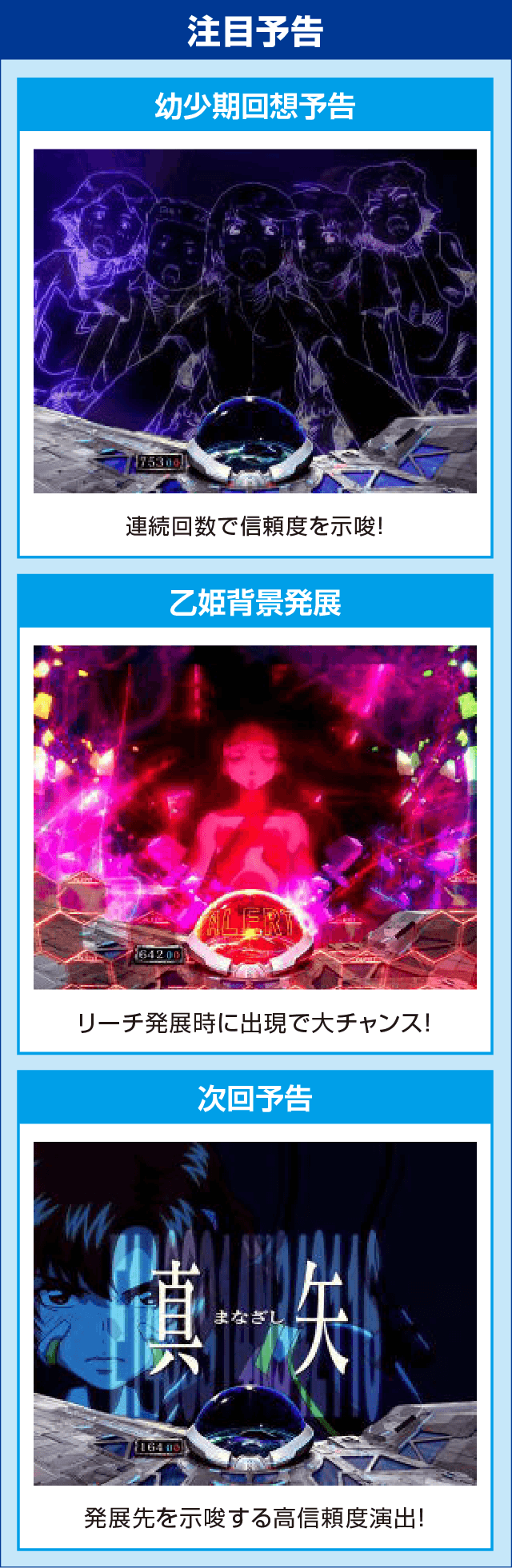 Pフィーバー蒼穹のファフナー2のピックアップ