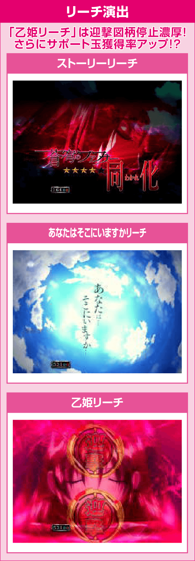 Pフィーバー蒼穹のファフナー2のピックアップ