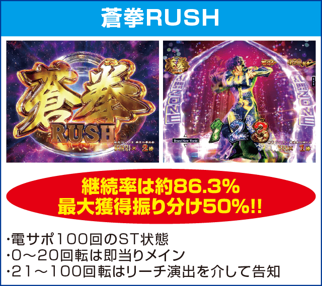 P蒼天の拳 双龍のピックアップ