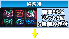 PストレートセブンLSJ-Hのゲームフロー