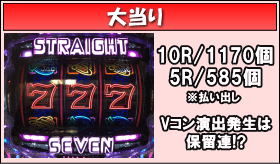 PストレートセブンLSJ-Hのゲームフロー