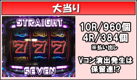 PストレートセブンDX-Hのゲームフロー