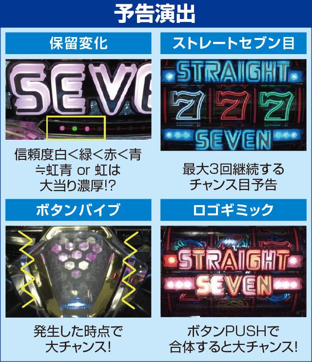 PストレートセブンLSJ-Hのピックアップ