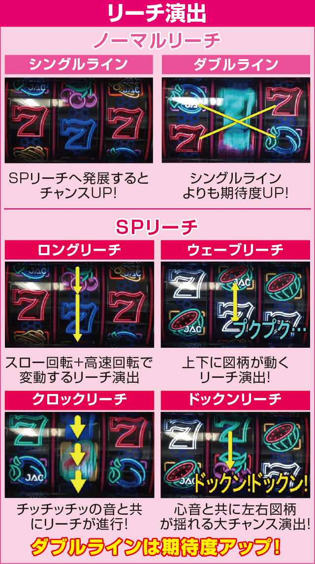 PストレートセブンLSJ-Hのピックアップ