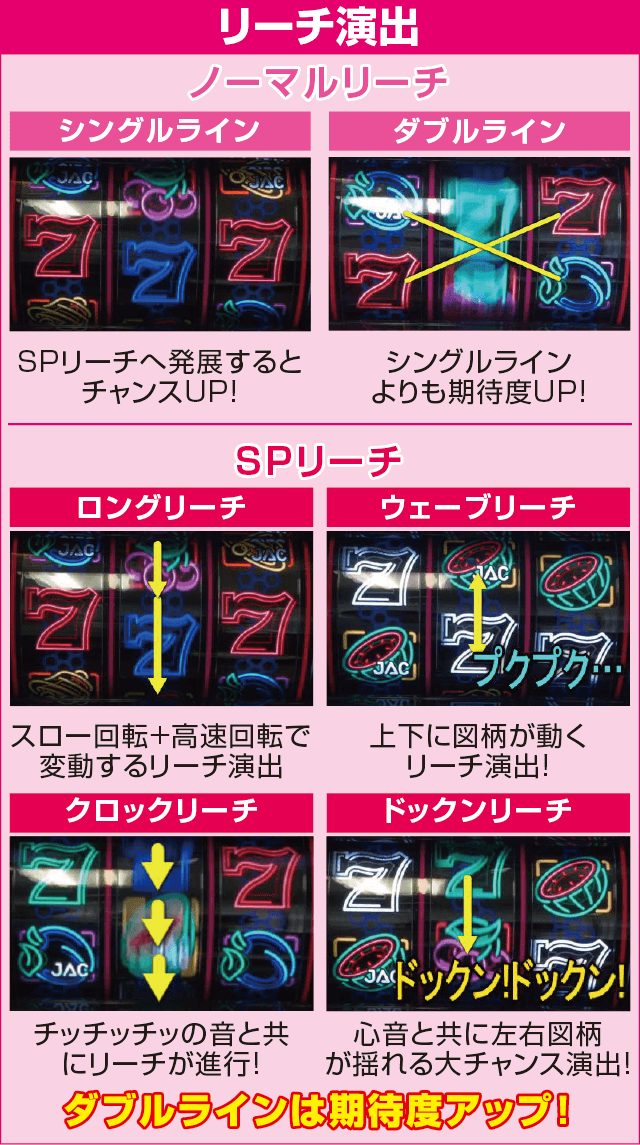 PストレートセブンDX-Hのピックアップ