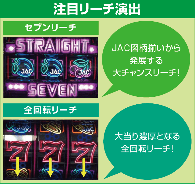 PストレートセブンDX-Hのピックアップ