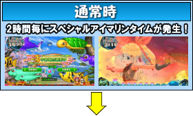 Pスーパー海物語 IN JAPAN2のゲームフロー