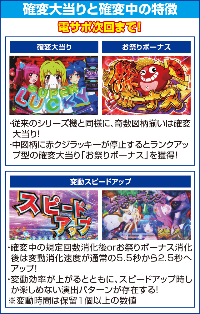 Pスーパー海物語 IN JAPAN2のピックアップ